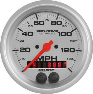 Speedometer PNG-28773